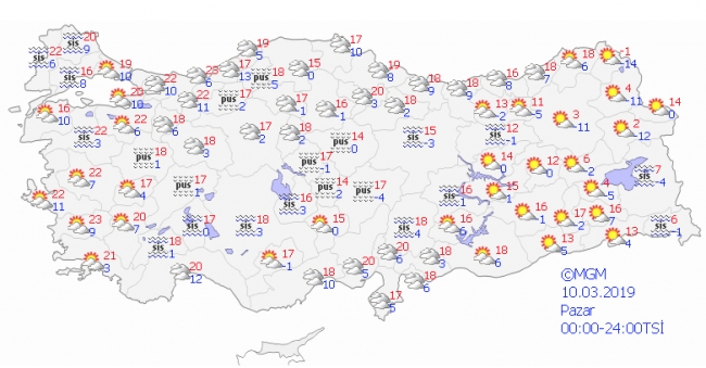 Ülke genelinde sıcaklık artıyor